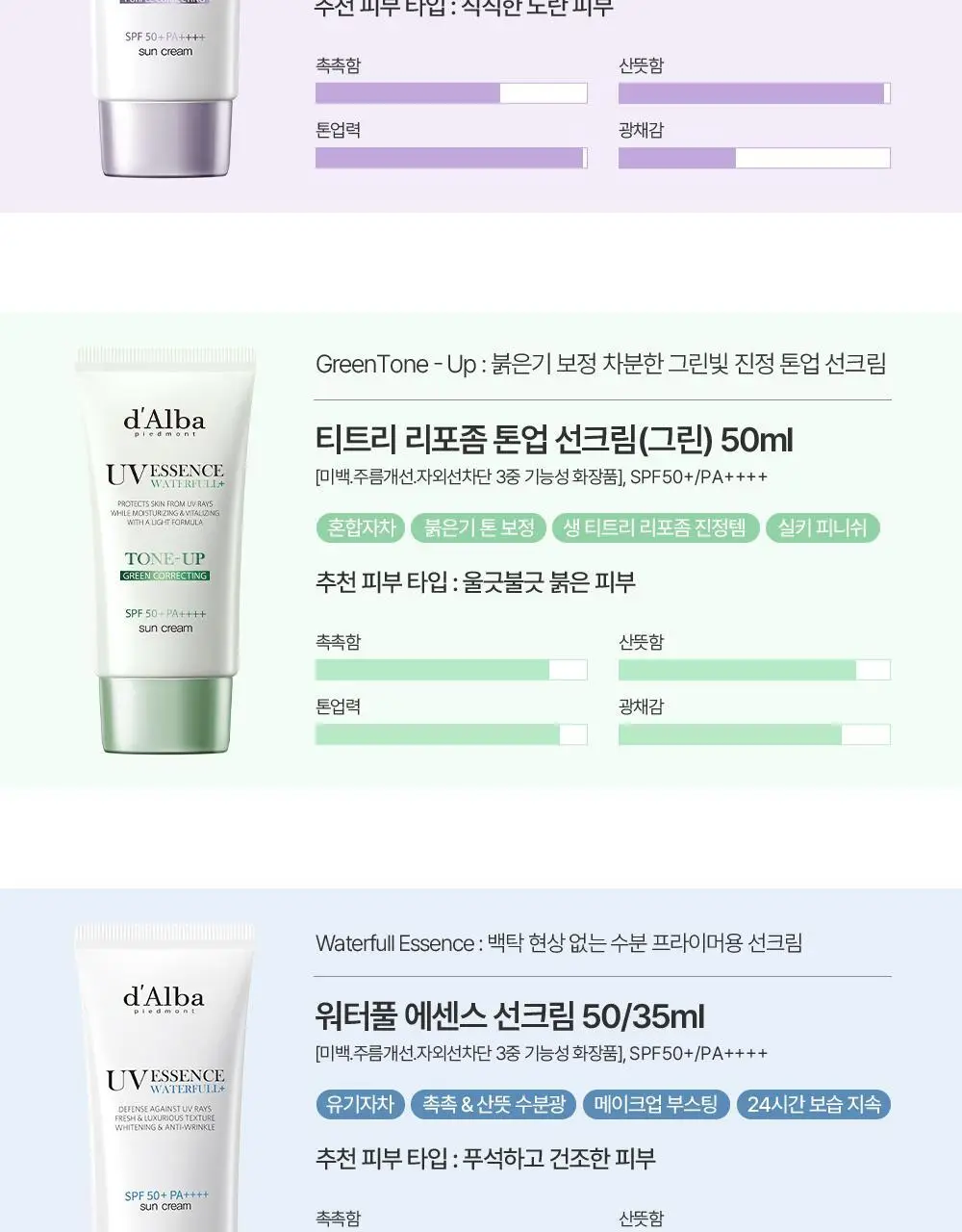 [핑크윤광썬] 달바 핑크 톤업 선크림 50ml 상세페이지 54